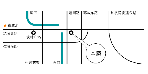 云天·阳光都市