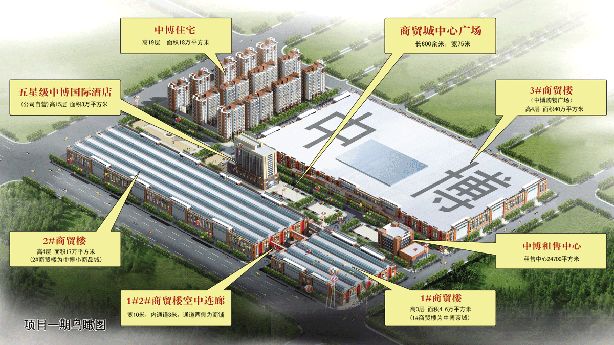中韩国际小商品城3期