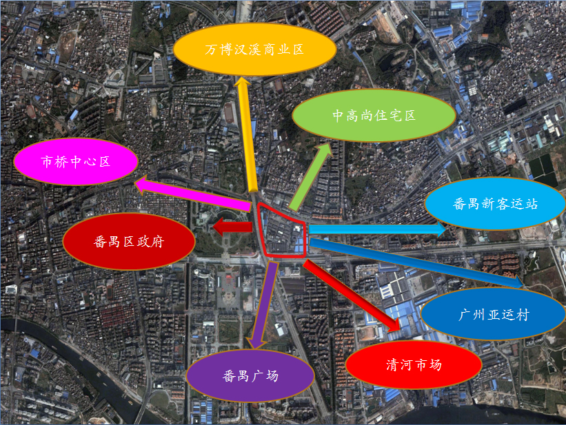 广州圣鑫国际商城