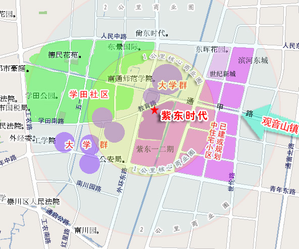 南通紫东时代商业广场