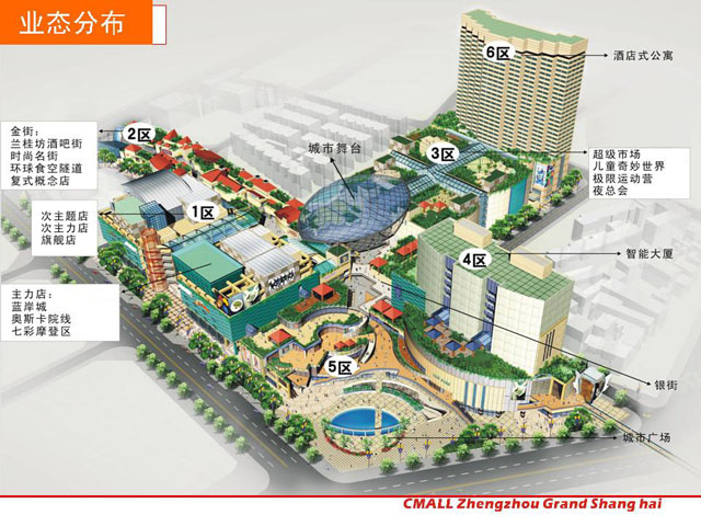 郑州大上海城商业有限公司