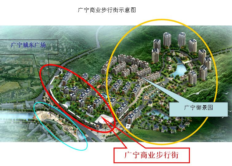 广宁商业步行街