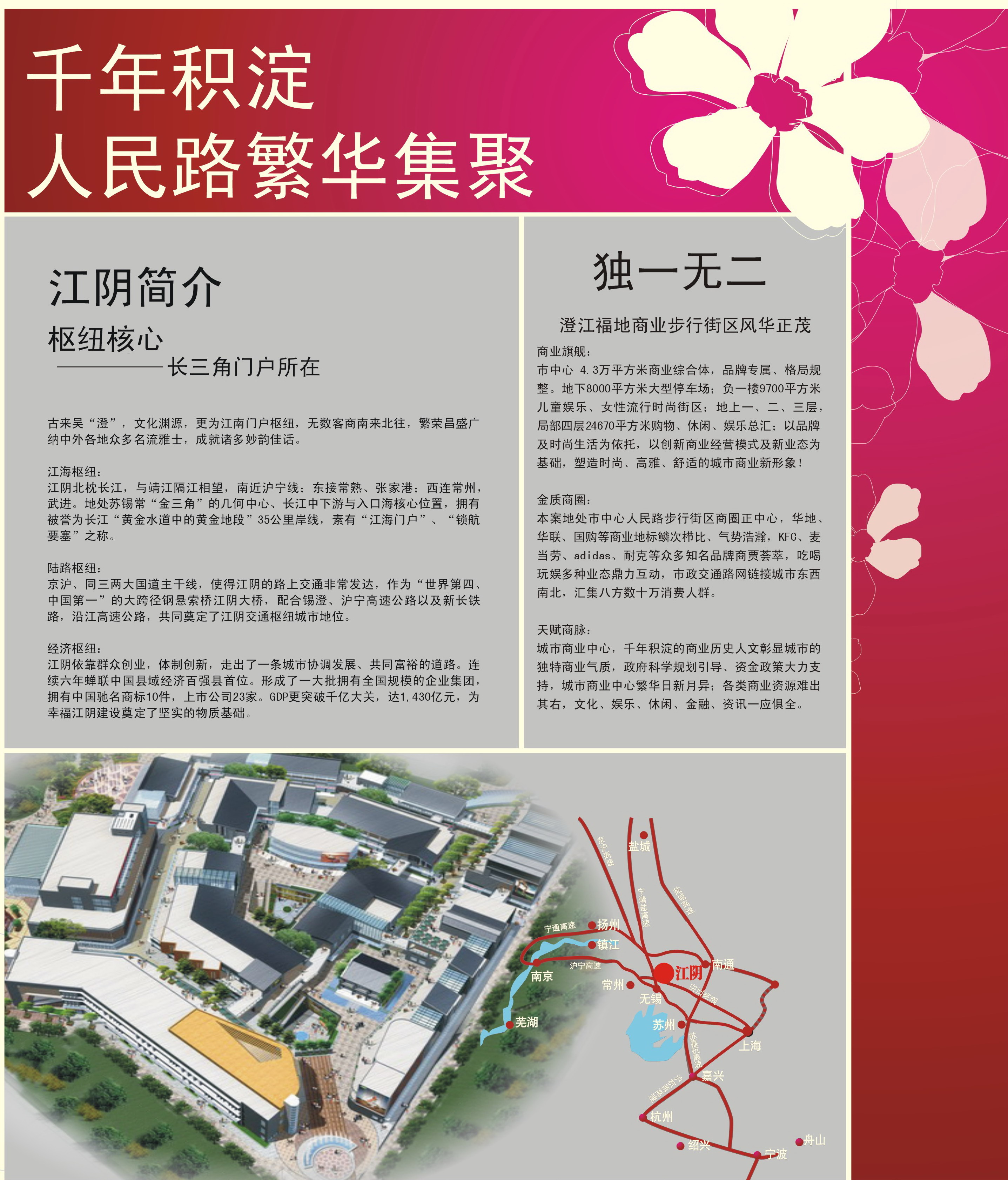 江阴澄江福地商业步行街